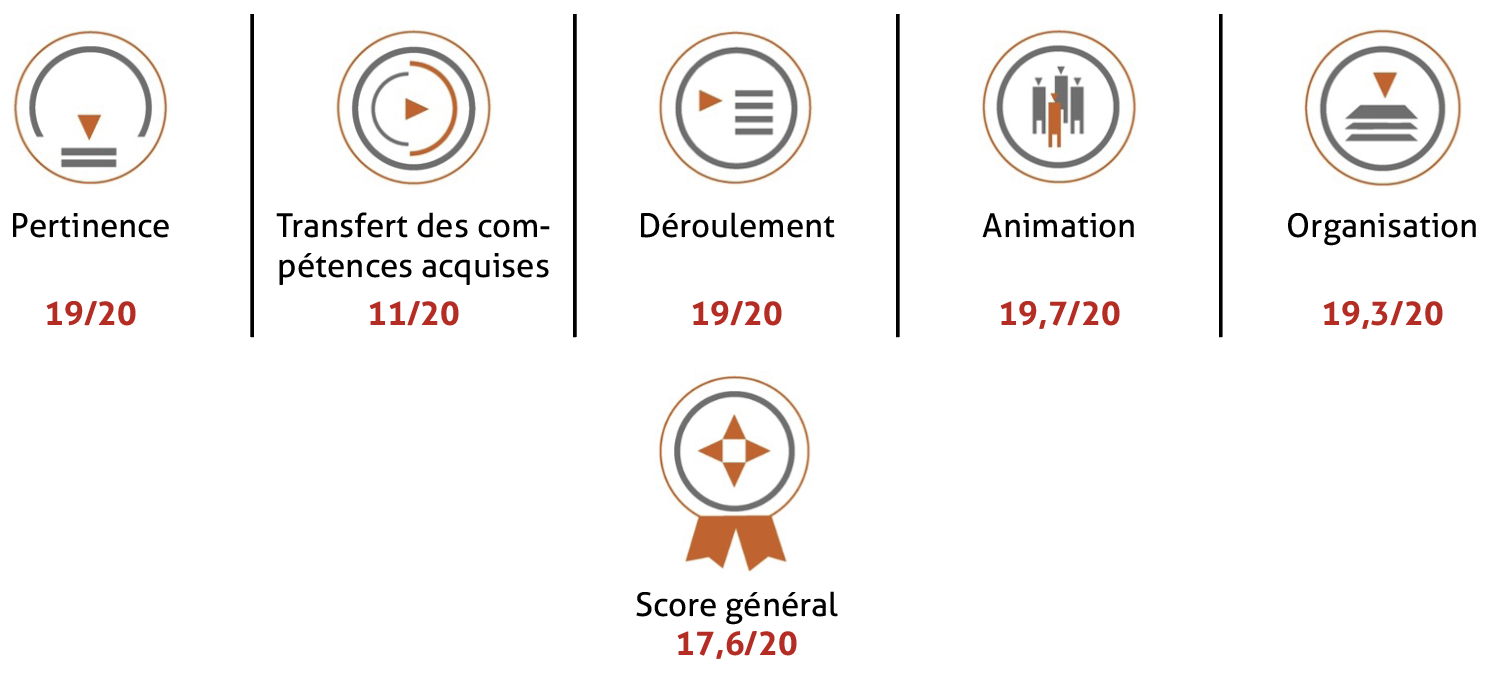 2024F02 Score enduits a la chaux